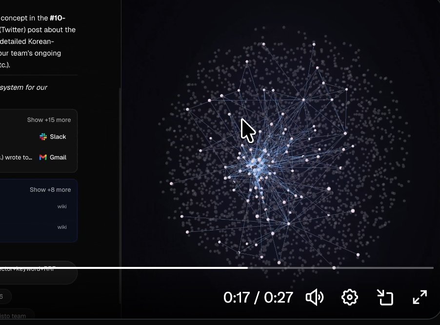 why do all the kb folks show off this knowledge base graph? it's such an unintuitive way to traverse your knowledge, so why even show it? cause it looks cool? show me some actual demos of where you found related information easily for a specific info target.