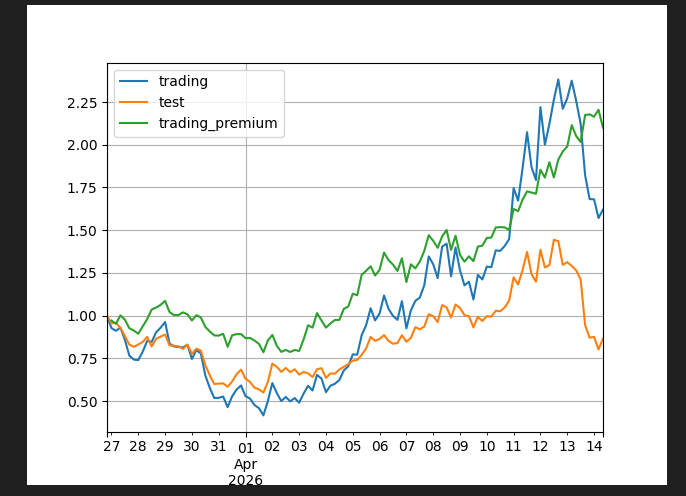 碳基AI tweet media
