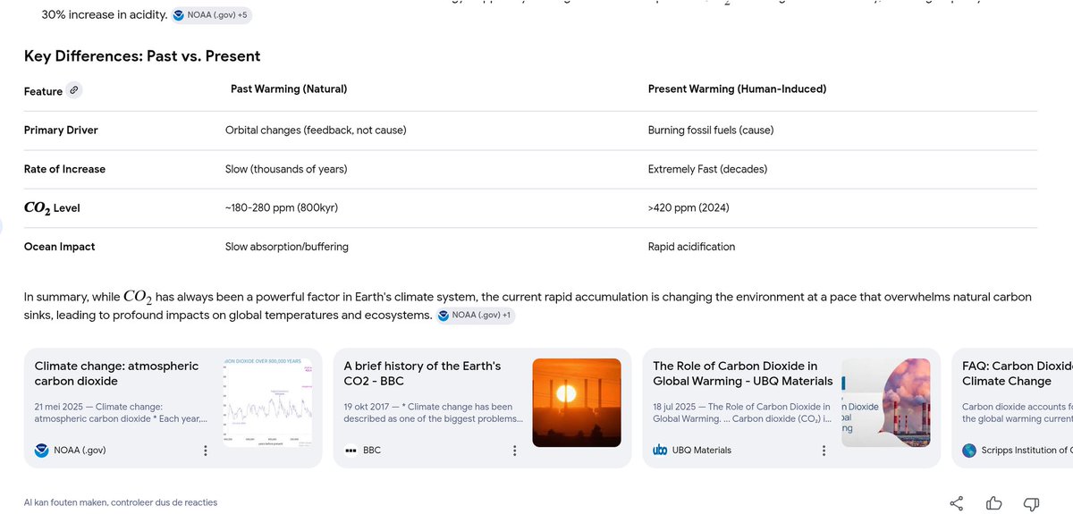 xynyxs's tweet image. If Clack had some integrity, he would tell you the actual man made warming is countercyclic instead of trying to #fool you by brabbling something about the past natural cycles. 
youtu.be/eB3DJtQZVsw?is…