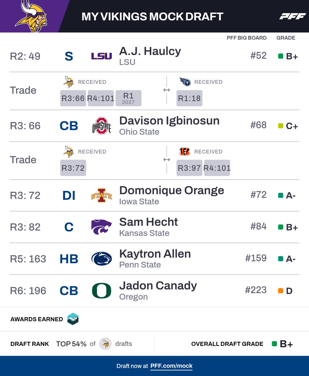 💙🤍❤️ @ 💜💛 tweet media