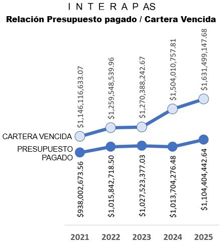 Astrolabio Diario Digital tweet media