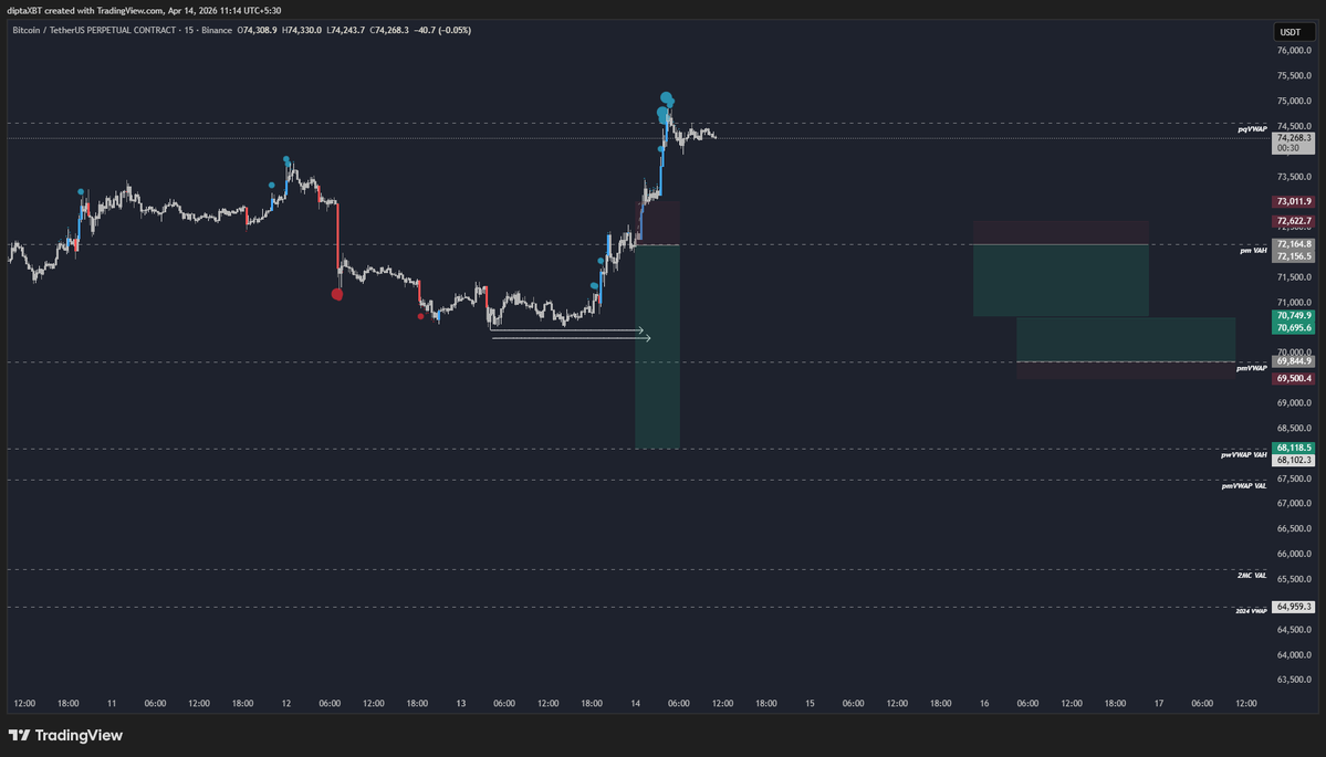 dipta.XBT tweet media