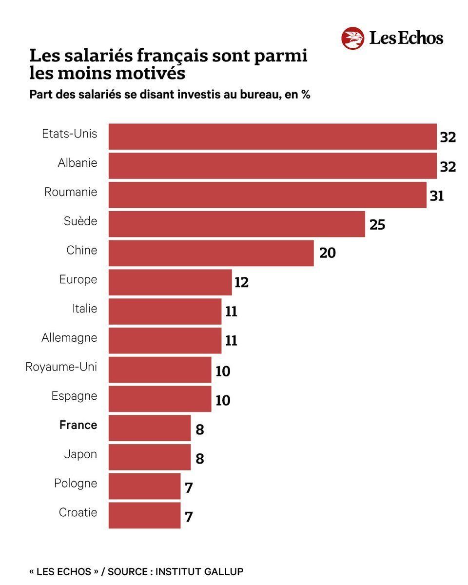 fabienne billat tweet media