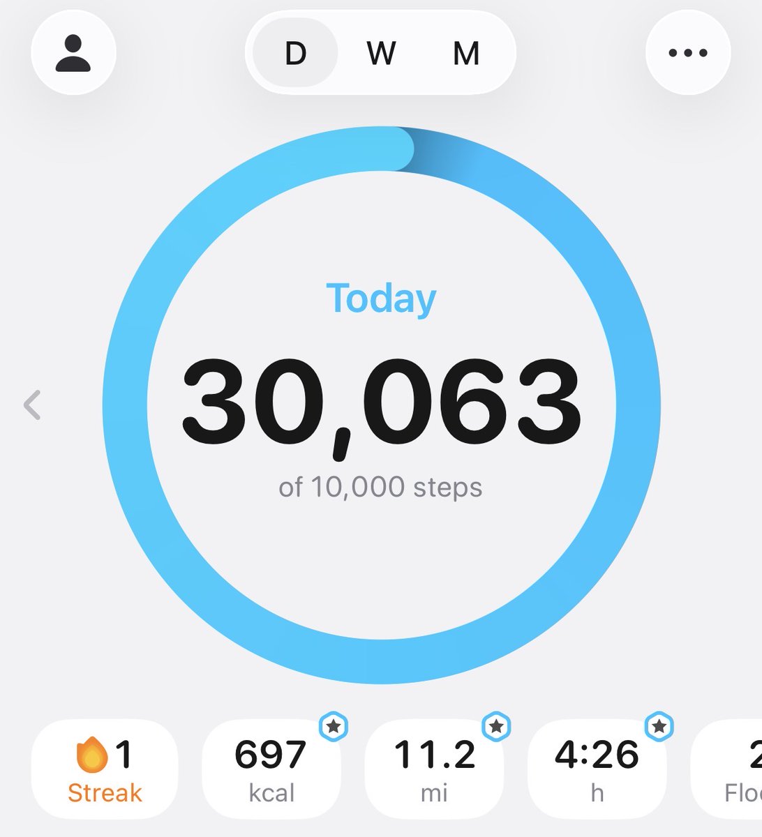 Brooke 🎀 | edtwt tweet media