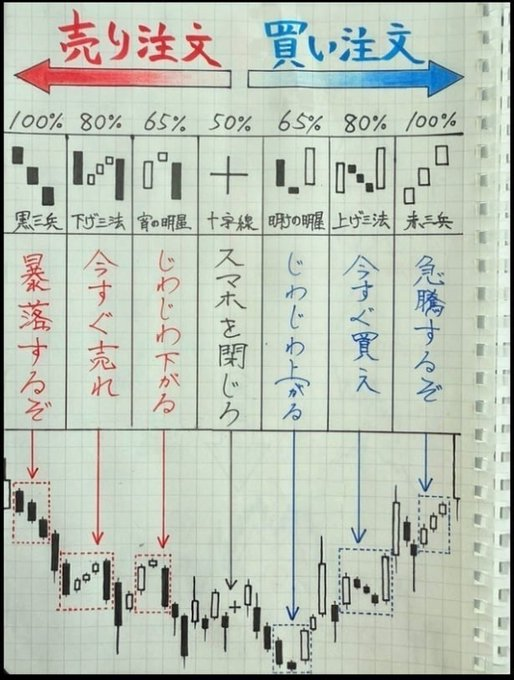 適時開示・決算速報アナリスト tweet media