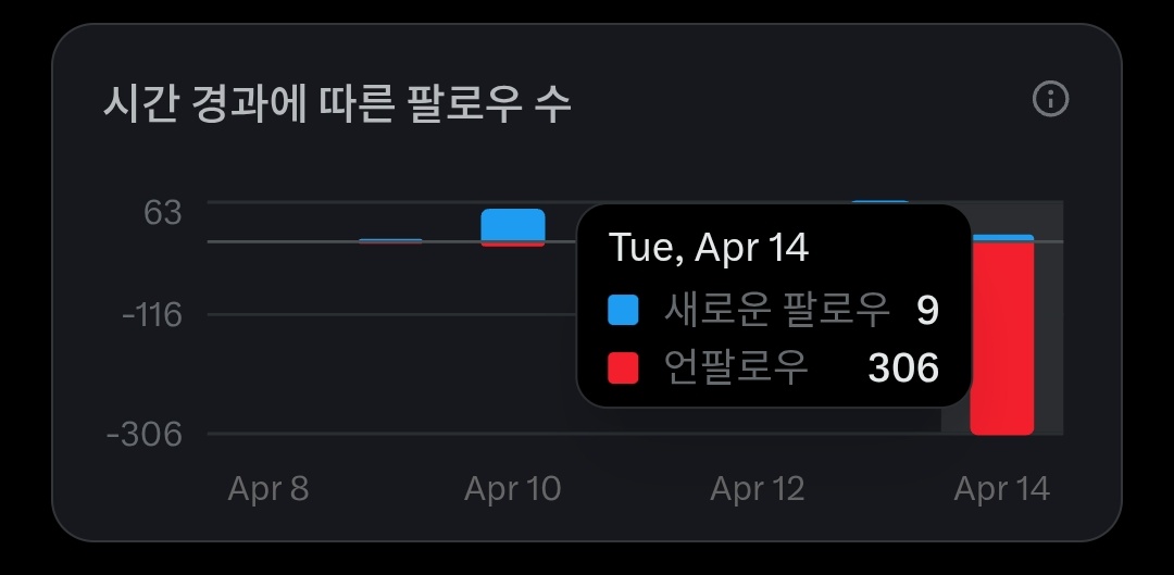 오토소+ tweet media