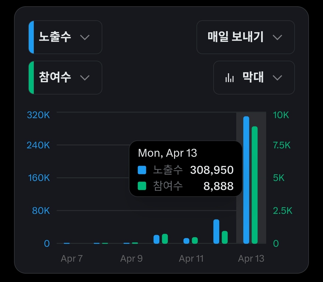 오토소+ tweet media