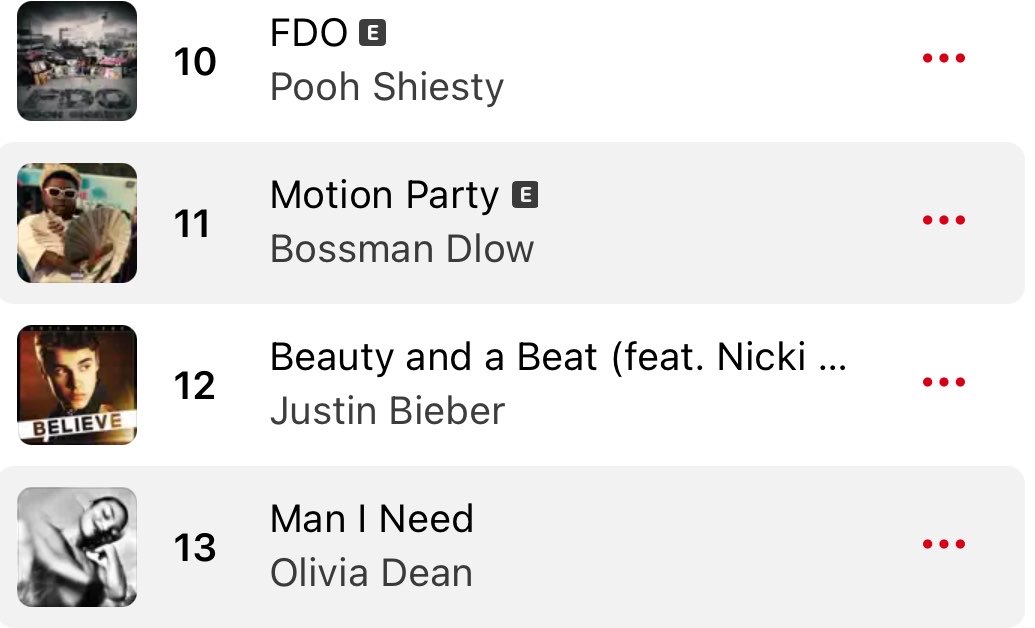 𝗙𝗔🅱️𝗜𝗢ᴺᴹ tweet media