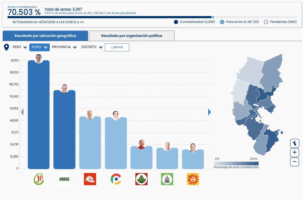 Kronstadt Lambda tweet media