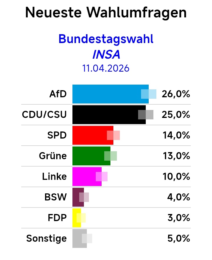 Janine Beicht tweet media