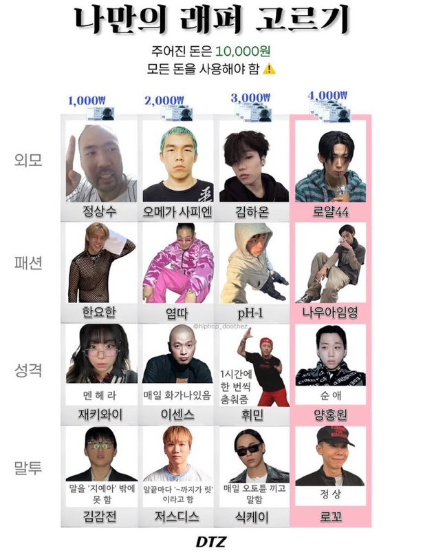 you're so baddest meow tweet media