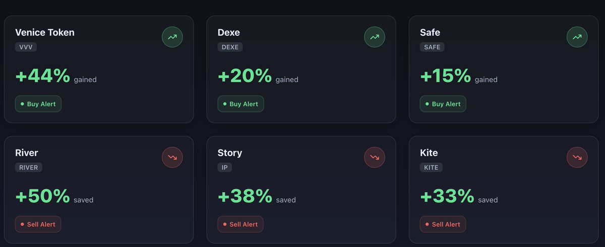 Crowdwisdom360 tweet media