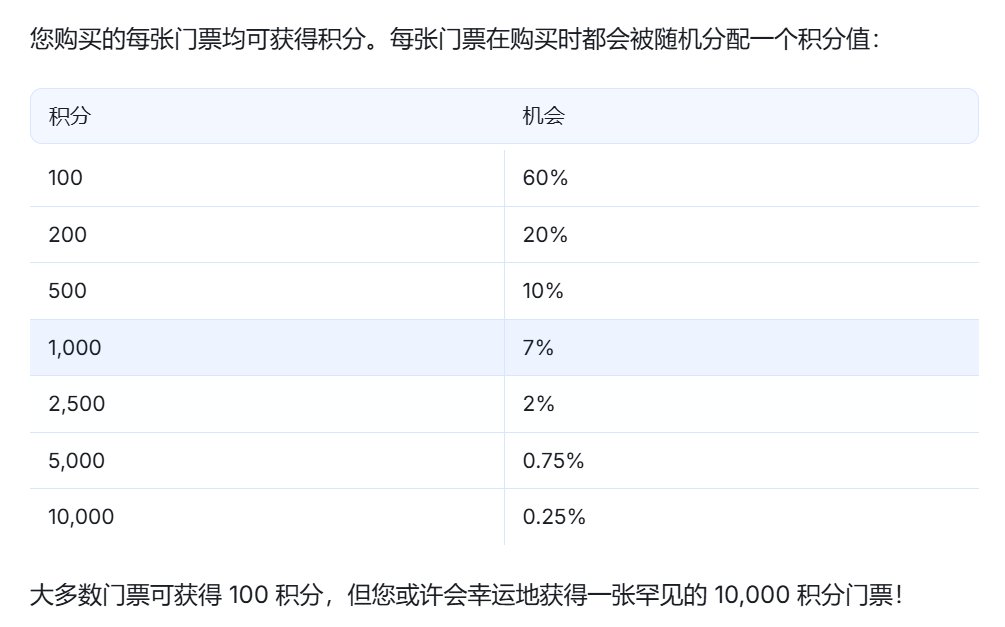 ♥,💙为热爱而活 tweet media