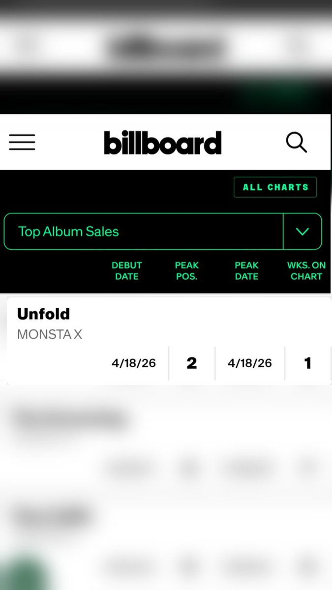 MONSTA X & WONHO SQUAD tweet media