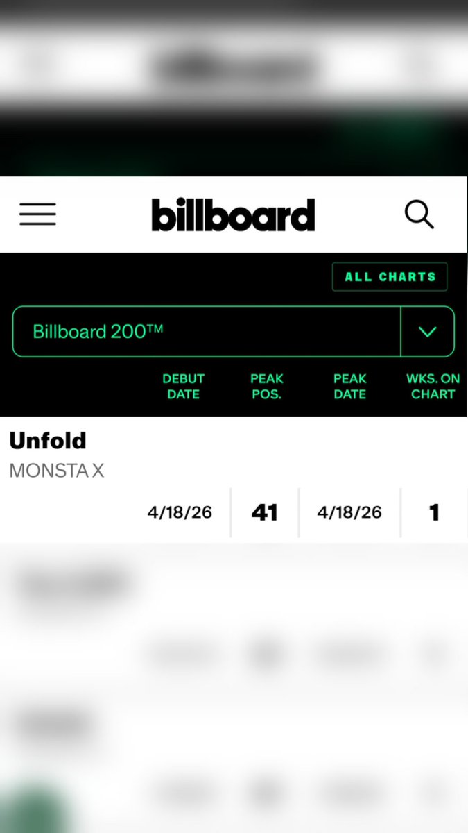 MONSTA X & WONHO SQUAD tweet media