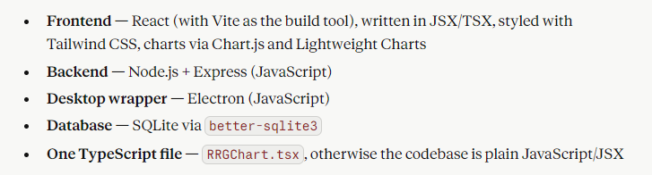 Mart's Trading tweet media