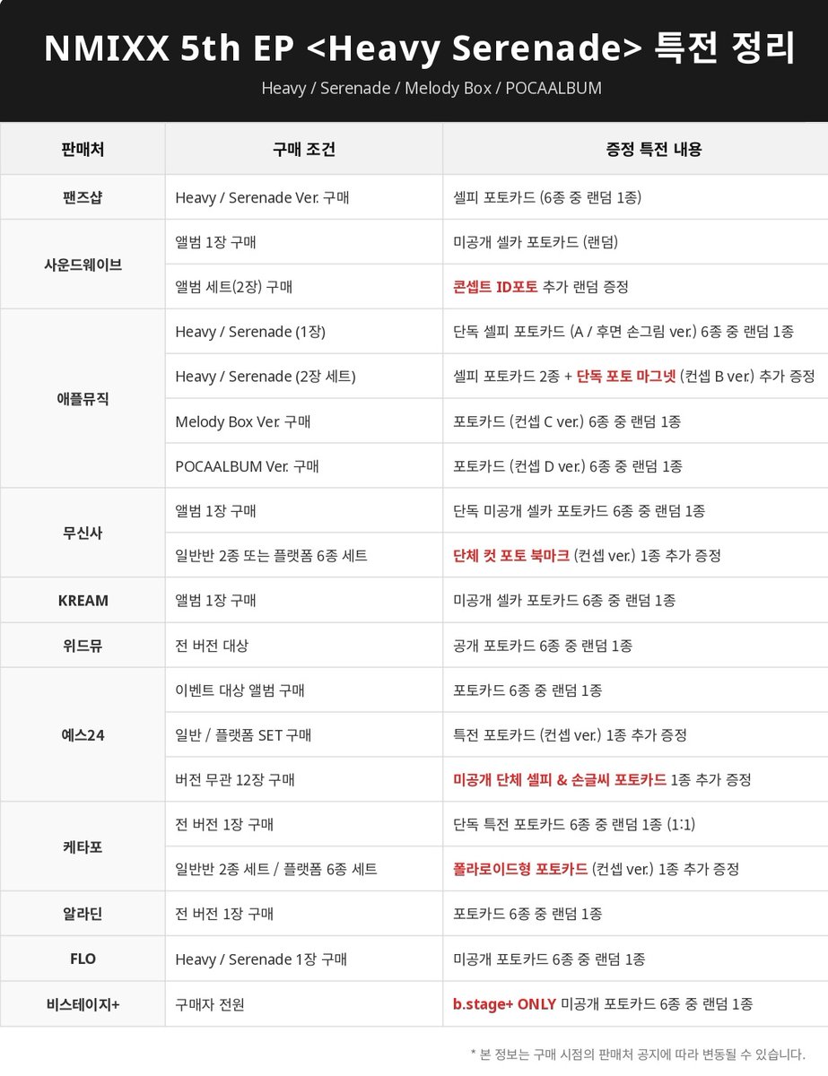 엔믹스 세계정복 tweet media