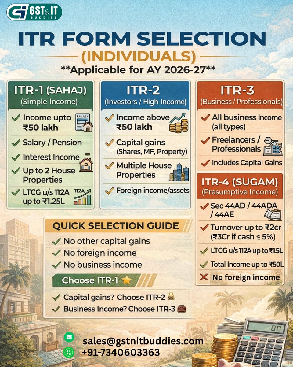 gst_itbuddies's tweet photo. 🚨 Confused About ITR Form Selection for AY 2026-27?
Choosing the right ITR form is crucial to avoid income tax notices, penalties, and delays in refunds
📩 Comment “ITR” or DM now for expert assistance!#ITRFiling #IncomeTaxIndia #TaxSaving #ITR2026 #ITRForms #TaxConsultant https://t.co/M3LdMofsnq