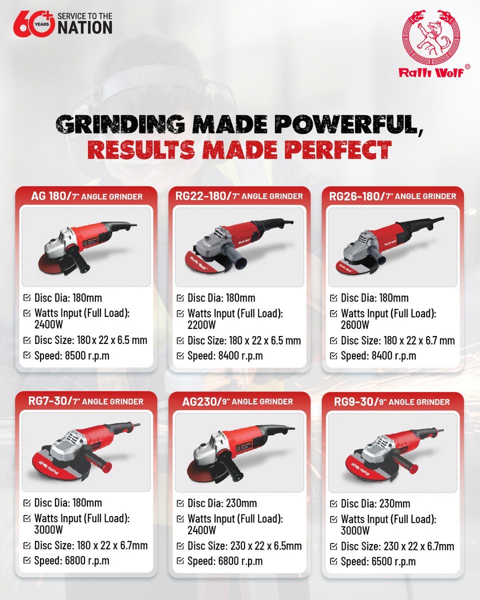 Ralli_Wolf's tweet image. Designed for professionals who don’t settle, our angle grinders combine high-powered efficiency with pinpoint accuracy, so every grind feels effortless and every finish looks impeccable.

#RalliWolf #AngleGrinders #Grinders #Grinding #PowerTools