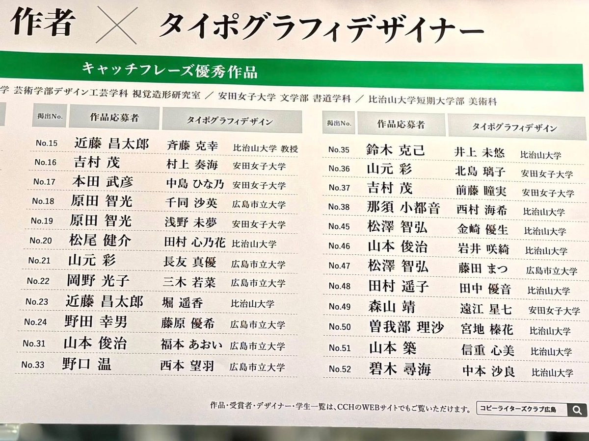 rakutin's tweet photo. タイポポスター②

⭐︎優秀作品：山本俊治
⚫︎片道240円で、世界遺産２つも見られる。
　そんな街ほかにあります？
　デザイン：福本 あおいさん（広島市立大学）

⭐︎優秀作品：山本俊治
⚫︎みなさん、牡蠣休暇を取りましょう！
　デザイン：岩井 咲綺さん（比治山大学）

詳しくはCCHのウェブへ https://t.co/qWN6w66hR9