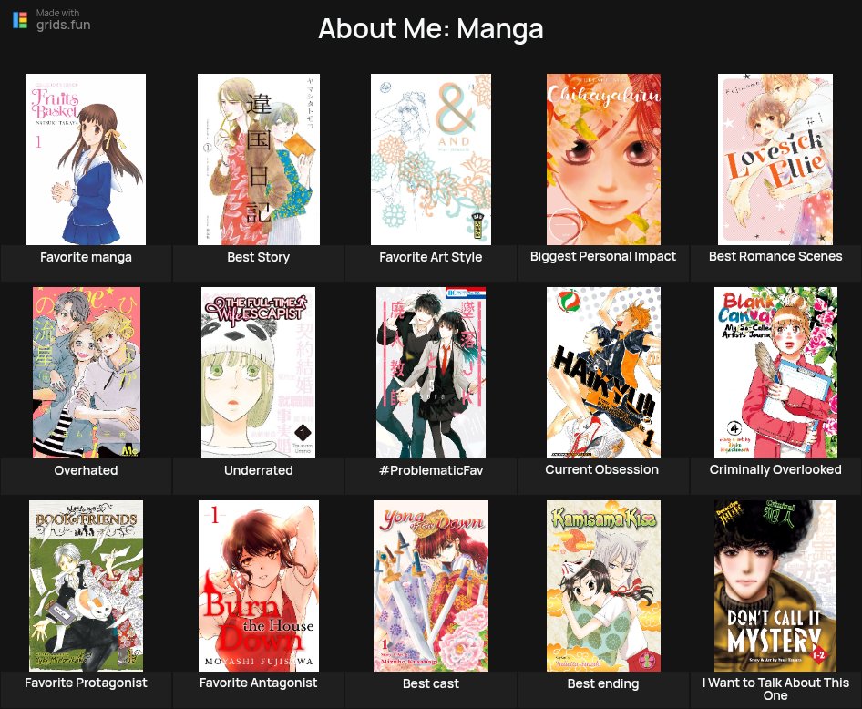 maomao_2605's tweet image. it was so hard not picking fruits basket for everything 🧍‍♀️
also i changed a few categories #freewill 🕺