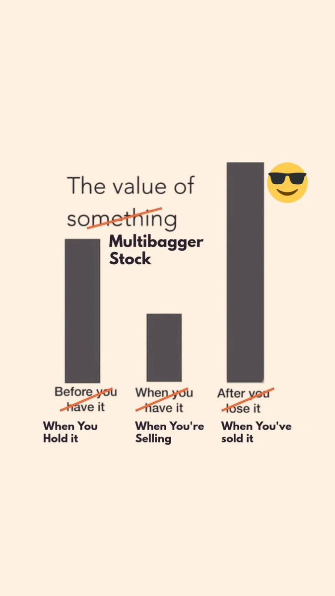 WealthEnrich's tweet image. #Multibagger ki real kahani 💯