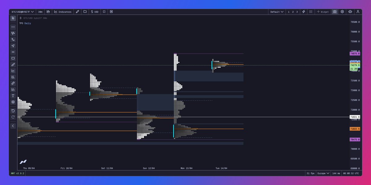 dipta.XBT tweet media