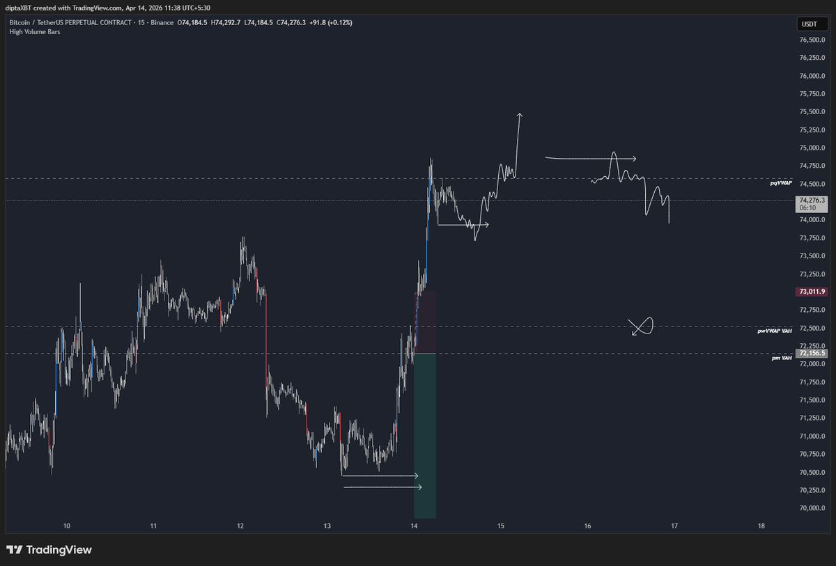 dipta.XBT tweet media