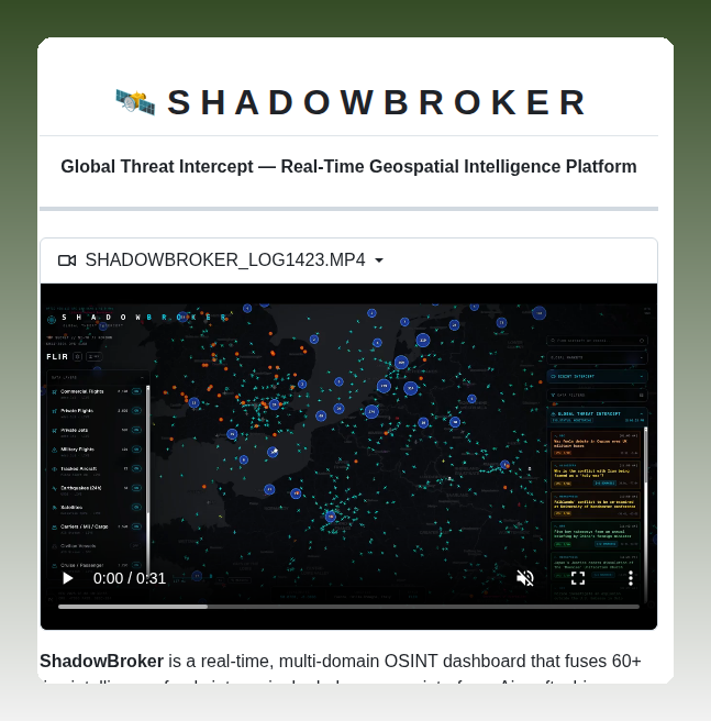 tom_doerr's tweet image. Real-time global OSINT dashboard

github.com/BigBodyCobain/…