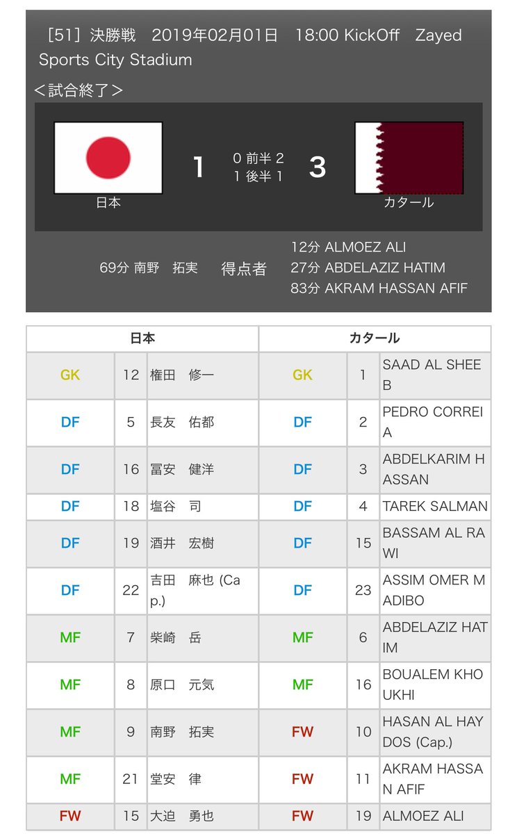みらしろタイセイ🐮♦️♨️ tweet media
