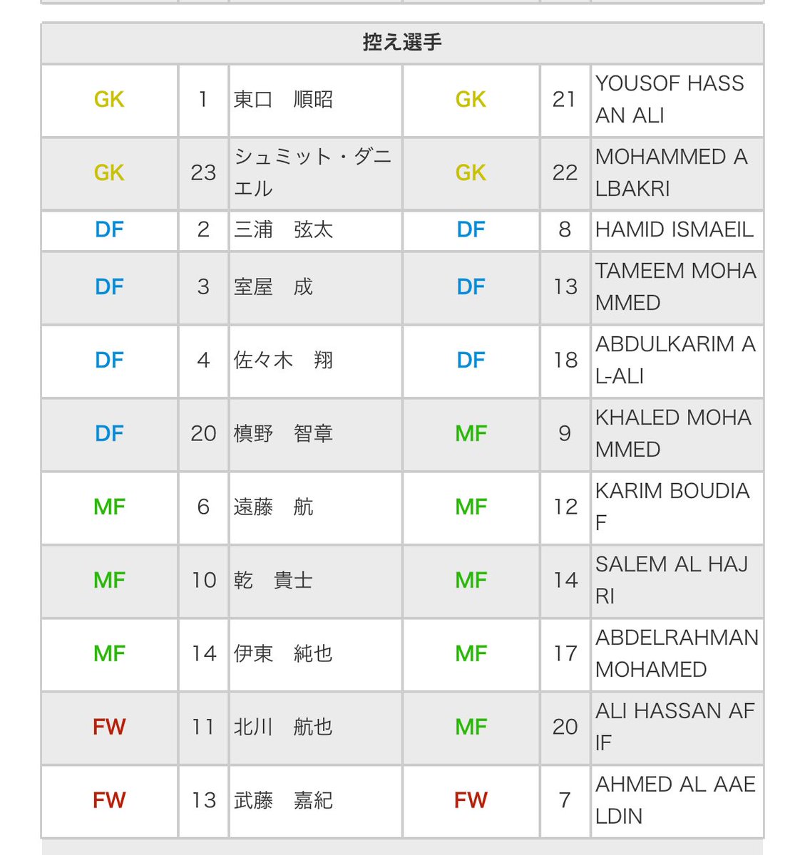 みらしろタイセイ🐮♦️♨️ tweet media