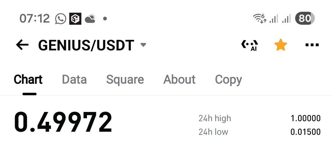 Pipy (The Great Entrepreneur) tweet media