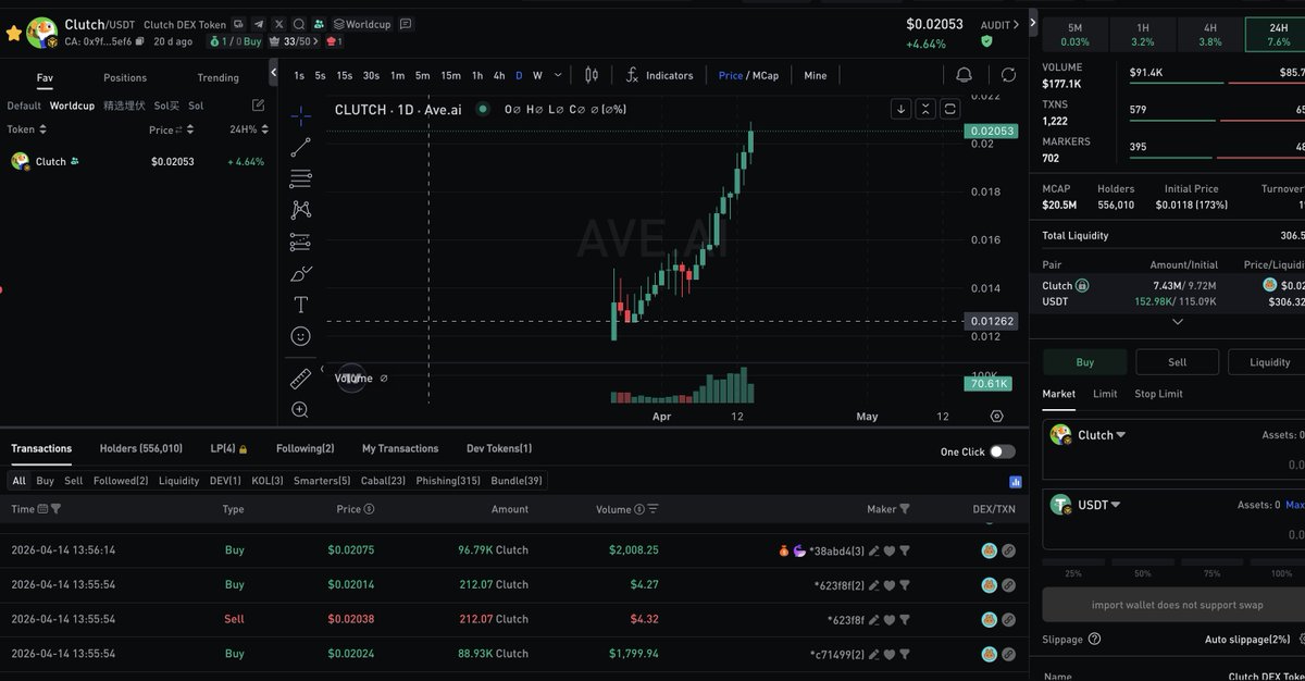 Clutch_DEX's tweet image. ⏳ Only 58 days left until the 2026 World Cup kickoff! ⚽🔥
#Clutch #Zayu #Maple
