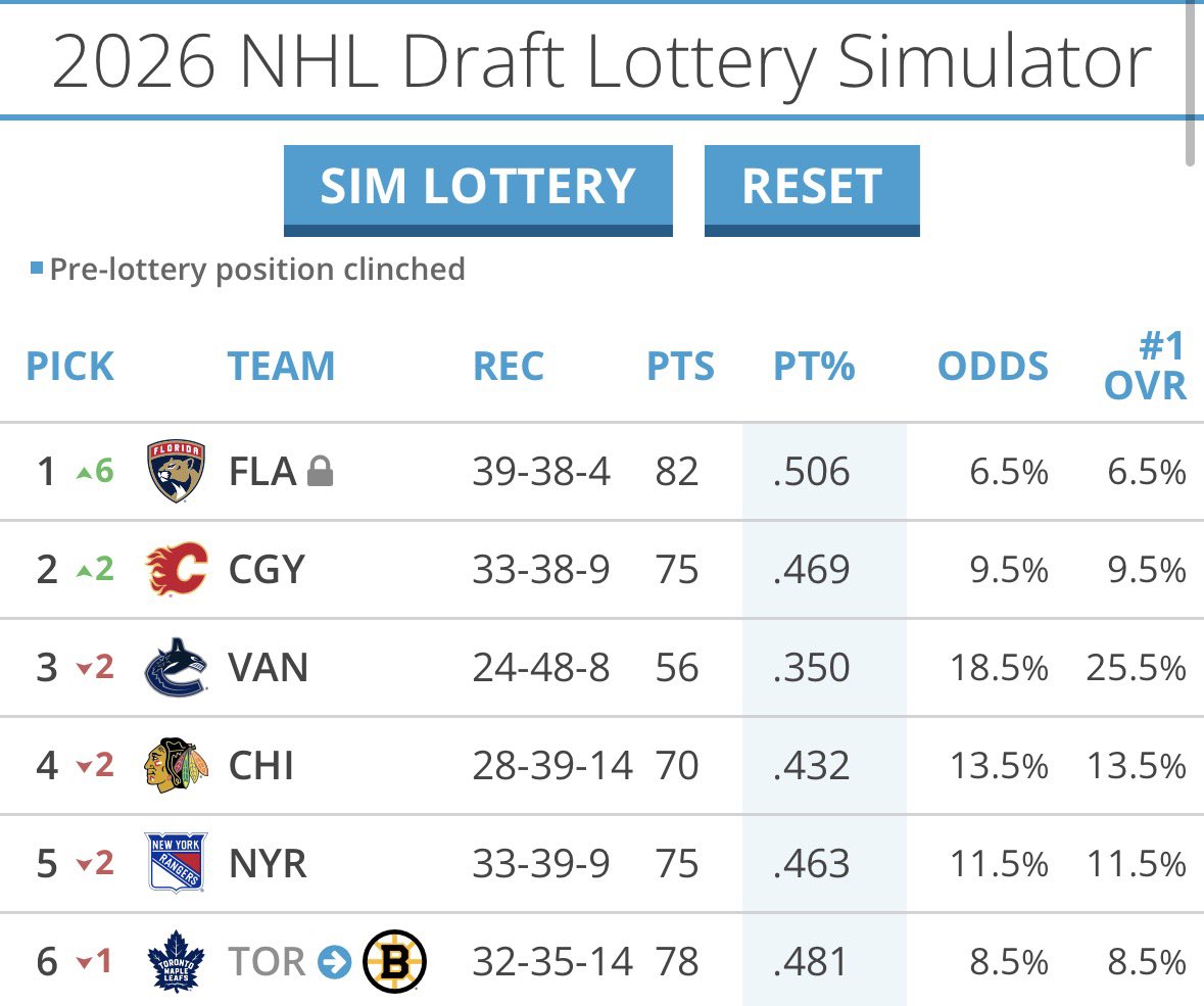 royal_T19 tweet media