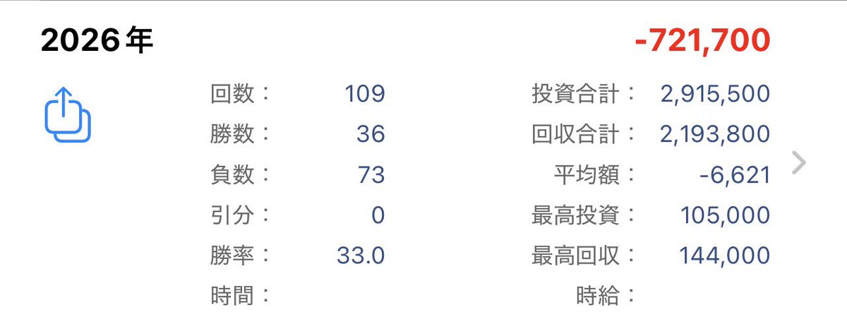 ファイブ先生 tweet media