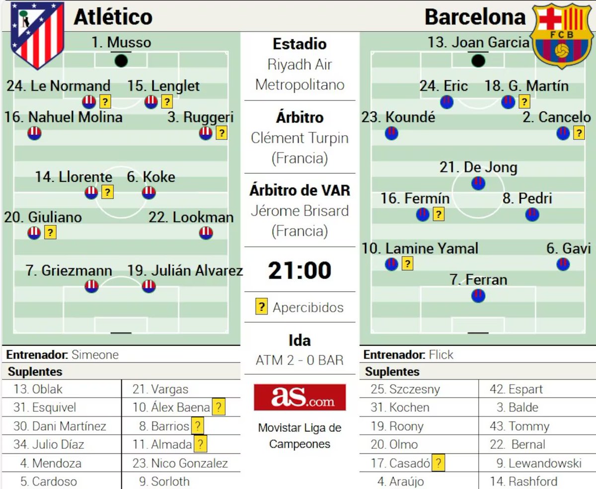 FCB World tweet media