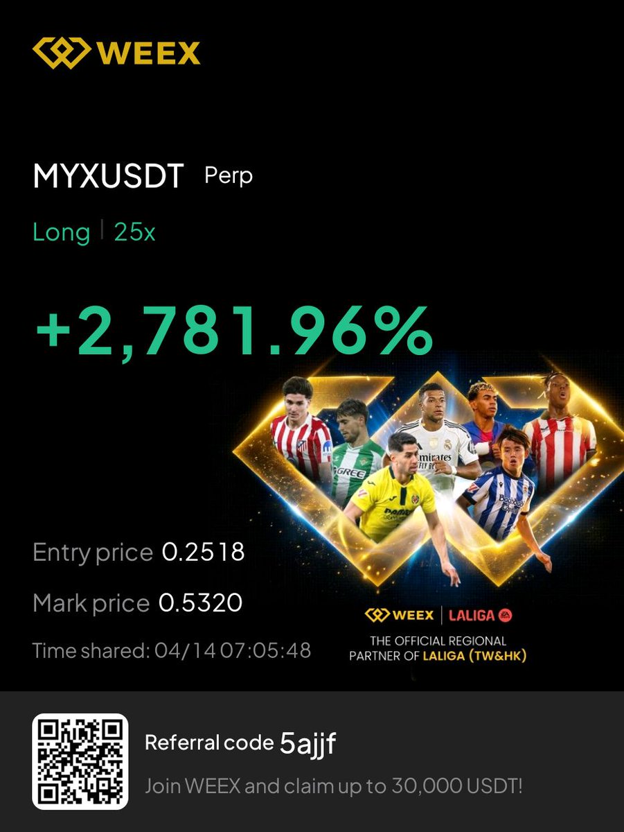 Cryptobozz97's tweet photo. $BTC $MYX 
CRYPTOBOZZ REMAINS THE BEST https://t.co/I6qVgEK8eT
