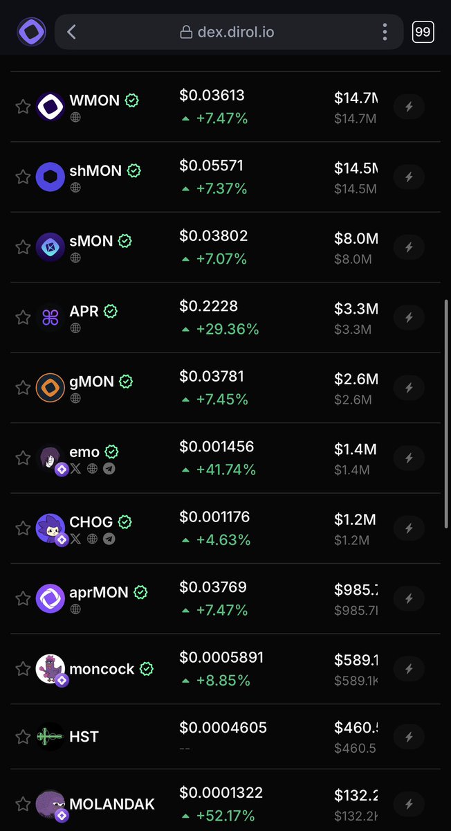 Shine | dirol tweet media
