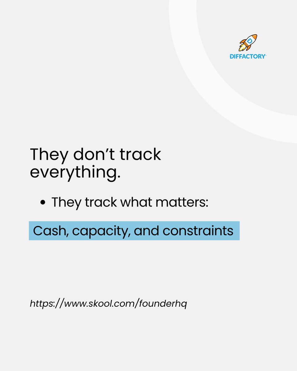 Diffactory tweet media