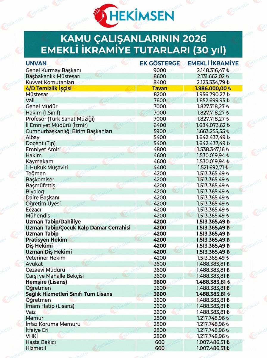 sel.ge / mühendis tweet media