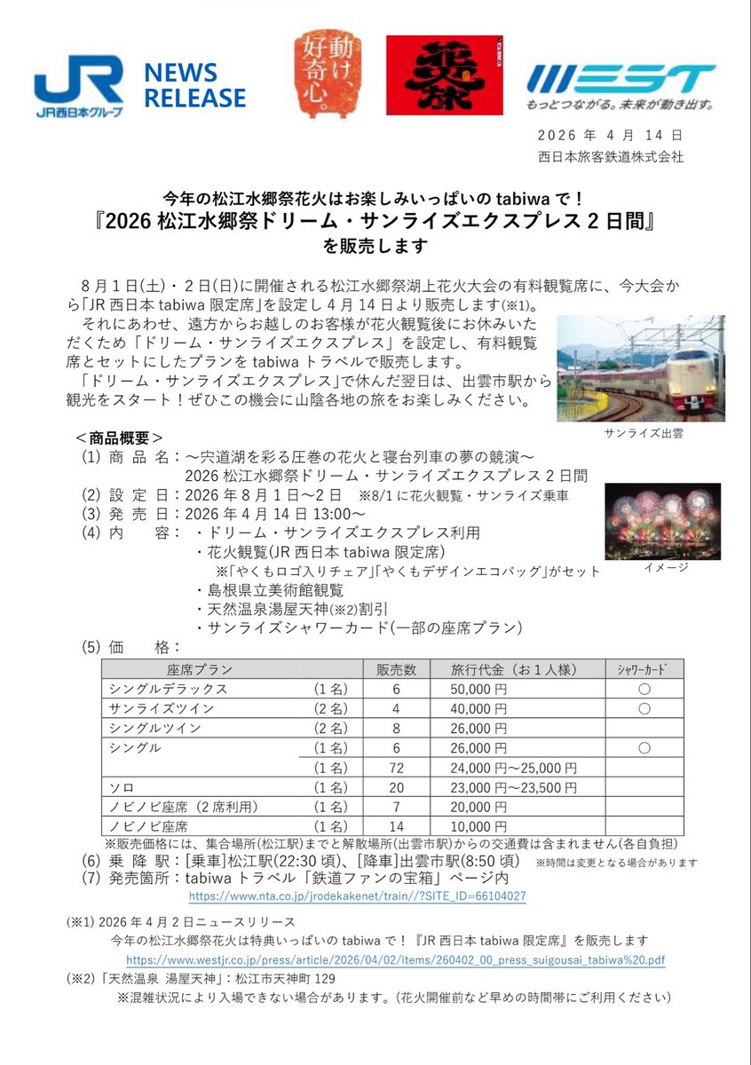 ゆうどら tweet media