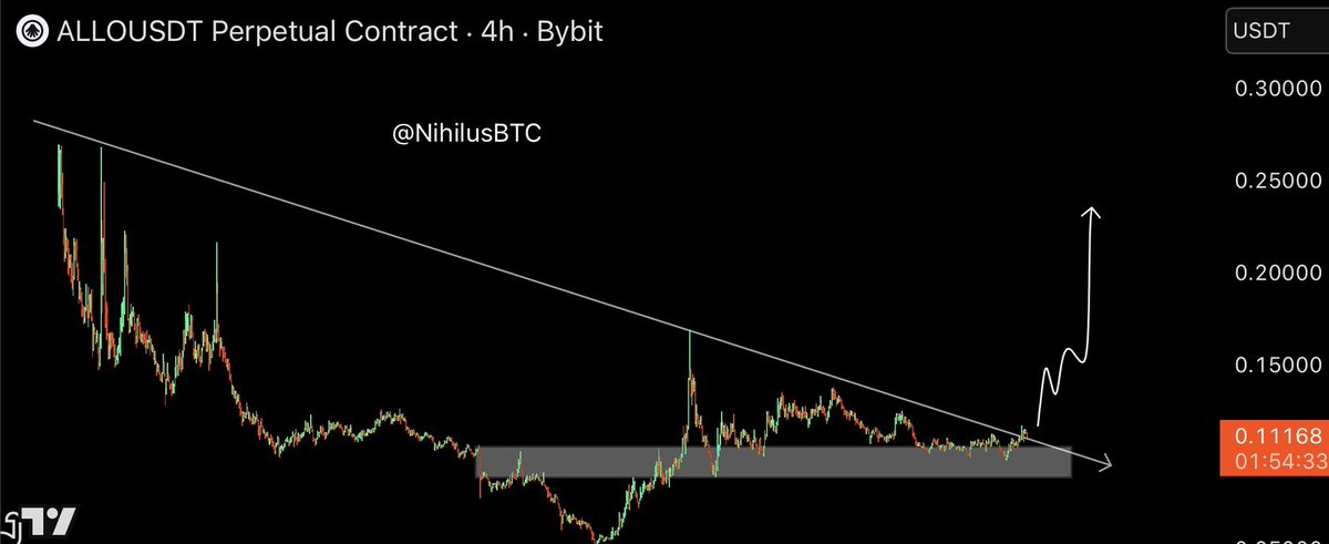 Nihilus tweet media
