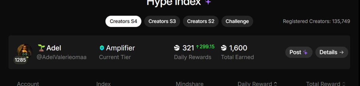 🌱Adel tweet media