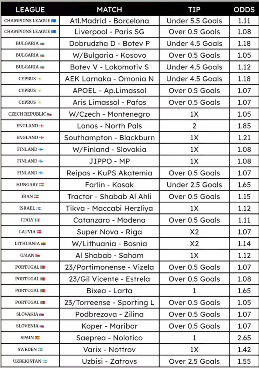 Phrva Tips tweet media