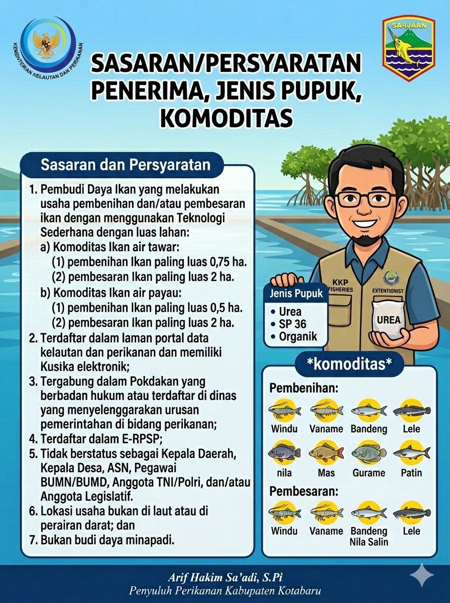 arhas_hakim's tweet photo. Kegiatan sosialisasi subsidi pupuk untuk pembudidaya ikan di desa Stagen dan Pantai Baru https://t.co/LqBiRaI5xO