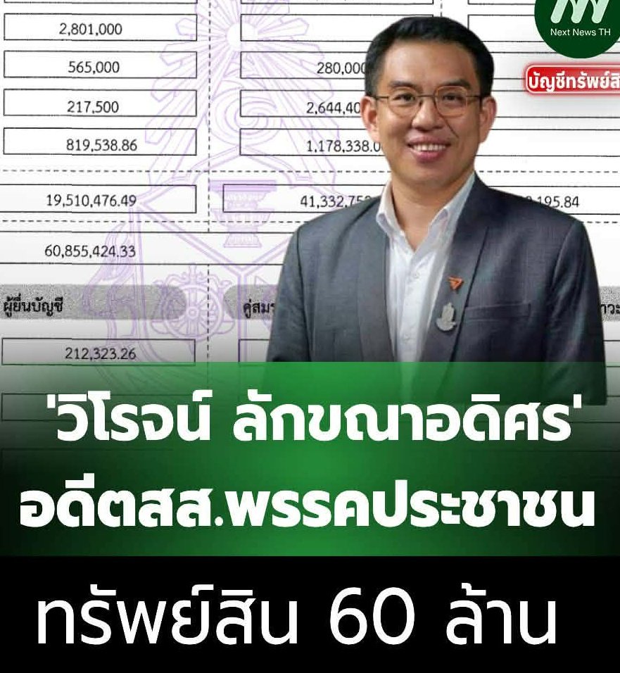 แมวเกเร tweet media