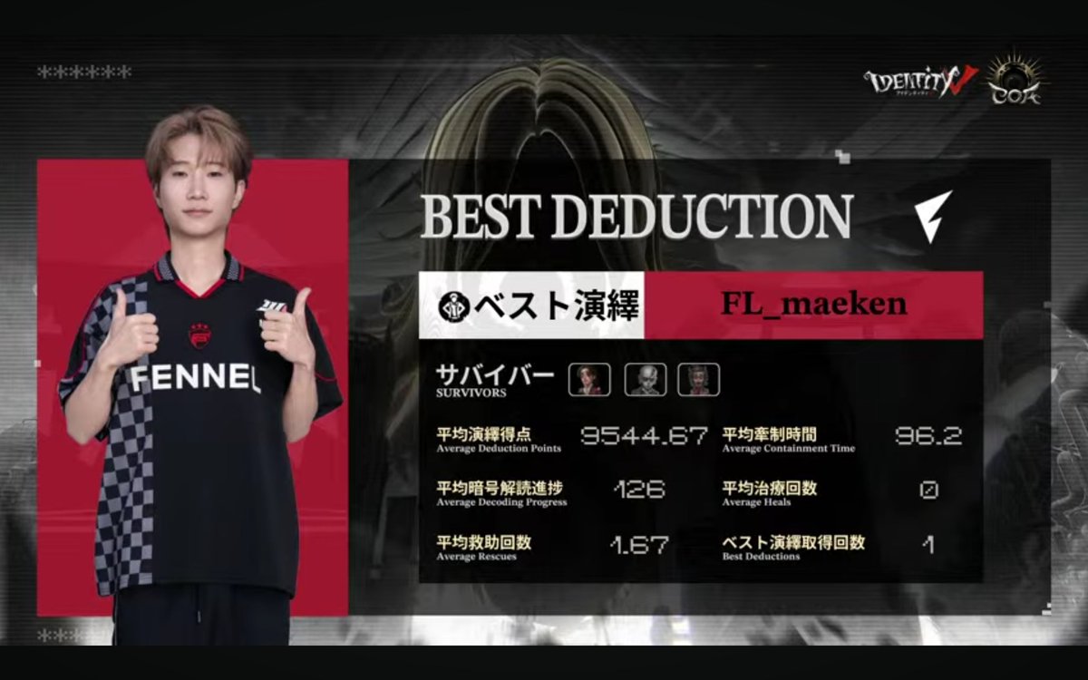 Miekentang_666's tweet image. DESERVED!!! THAT LAST DASH AS WILDING WAS PHENOMENAL 🥹🥹🥹❤️❤️❤️❤️❤️