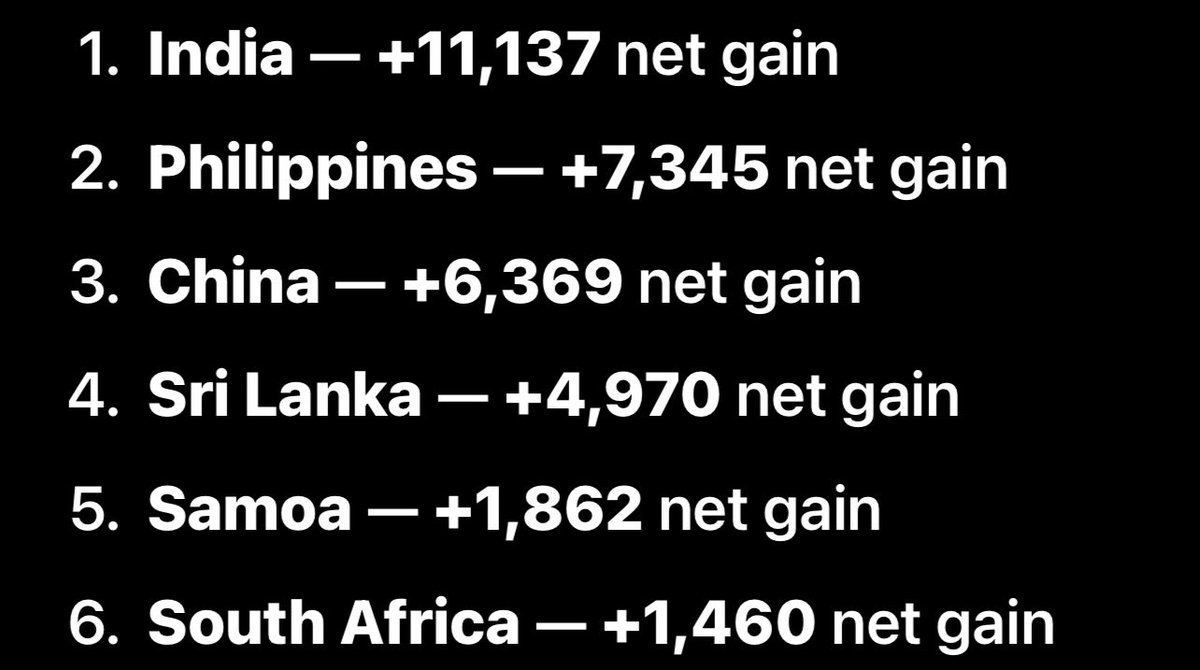 MikeNewZ 🇳🇿 tweet media