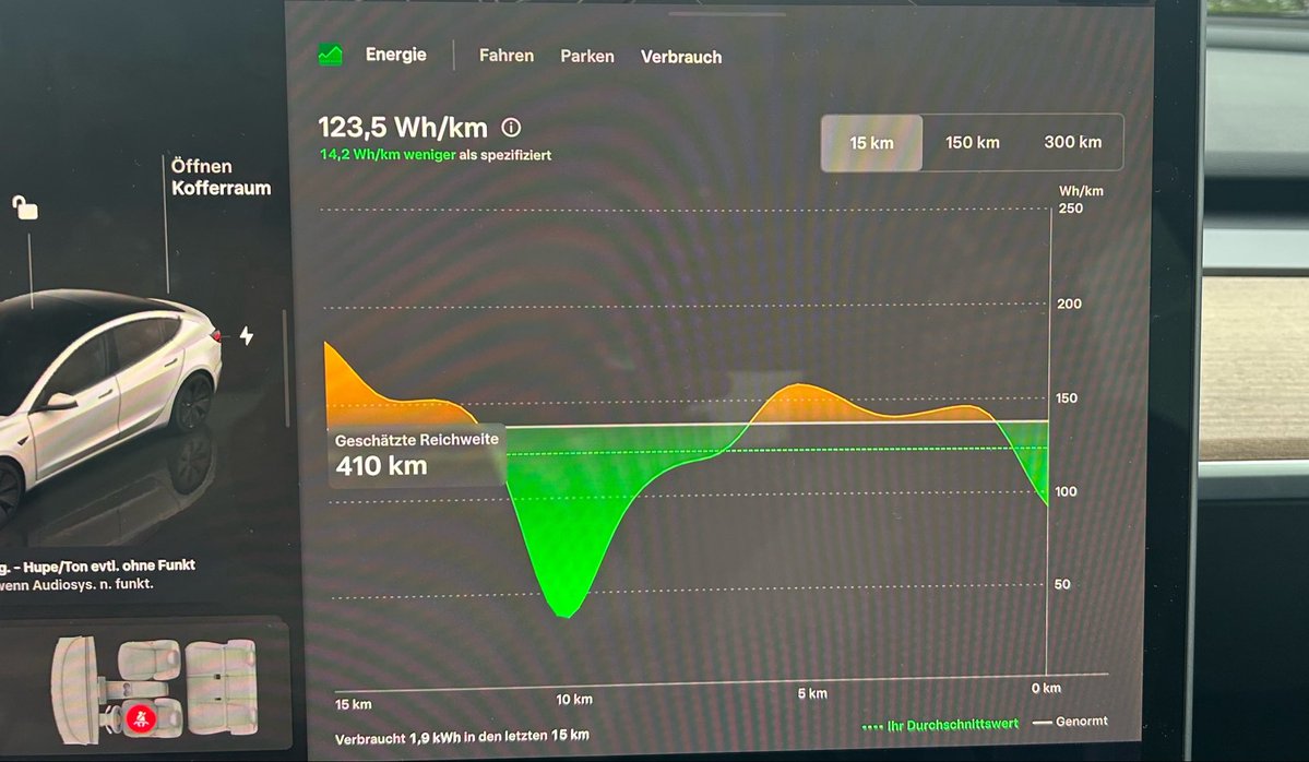 Captain Hype 🦊 🇺🇦 ❤️ tweet media