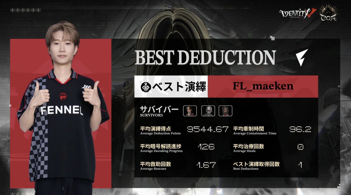 【公式】IdentityⅤ 第五人格eスポーツ事務所 tweet media